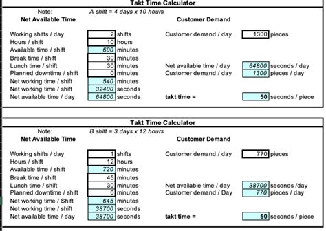 machining time calculation excel sheet